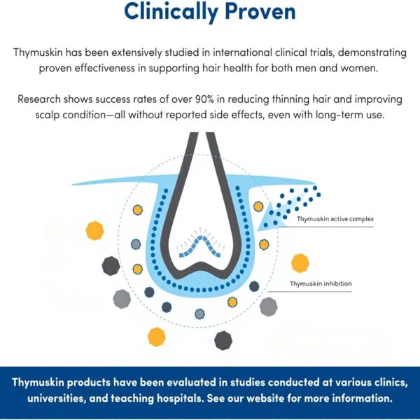 Sérum thymu Skin Classic cure cheveux Vita Cos Med 40 ml